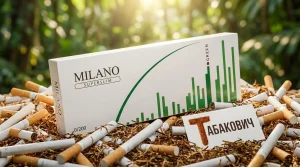 Milano Super Slim Green | Милано супер слим зелёный